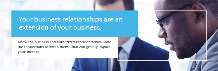 Business Risk Management