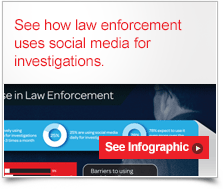 Social media use growing in law enforcement