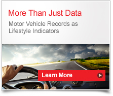 MVR as Lifestyle Indicators