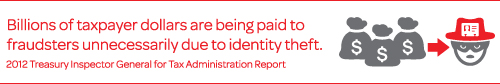 Billions of taxpayer dollars are being paid to fraudsters