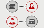 Redefining Business Risk Information