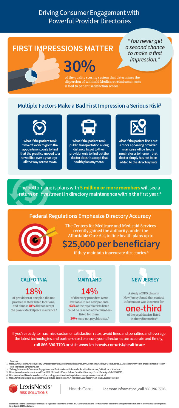 Download this infographic to learn more.