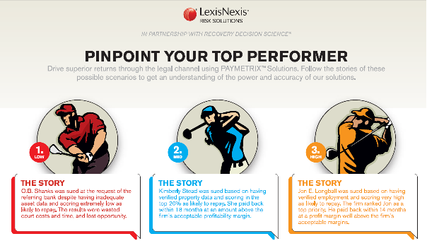 PAYMETRIX Infographic