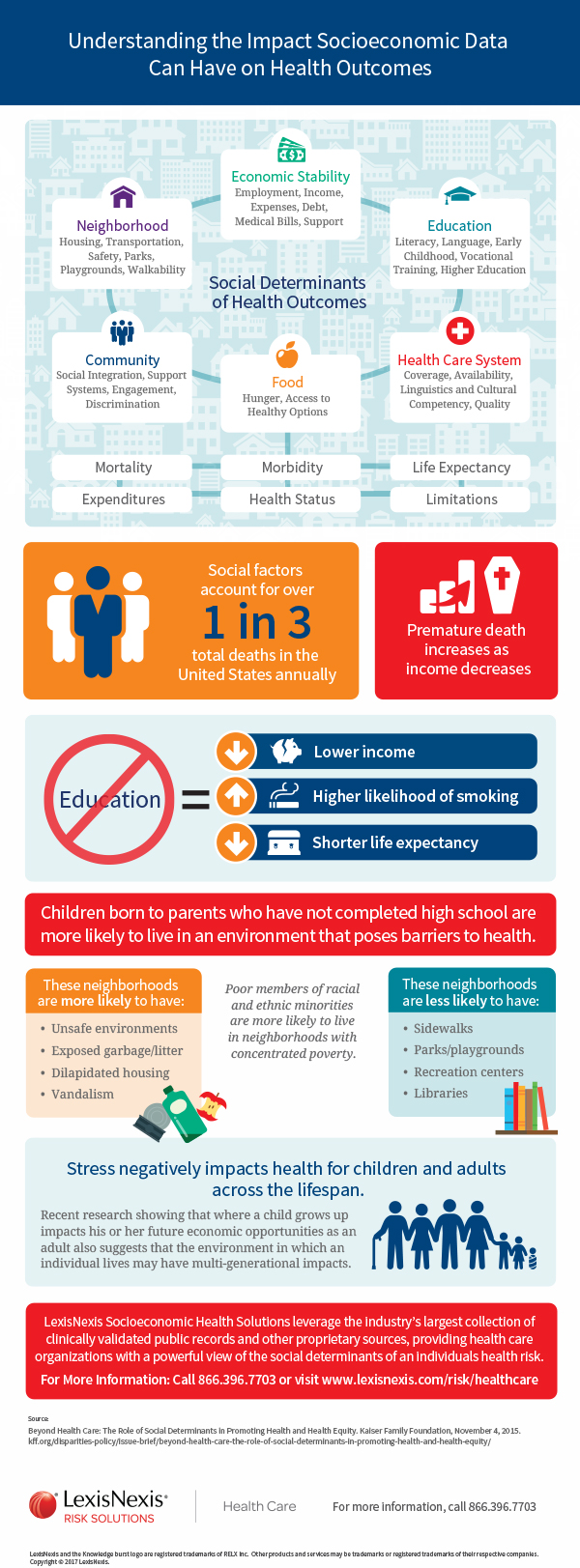 Download the infographic PDF.