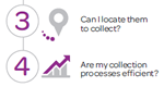 Utility Customer Lifecycle Infographic