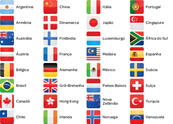 Verifique clientes dos seguintes países.