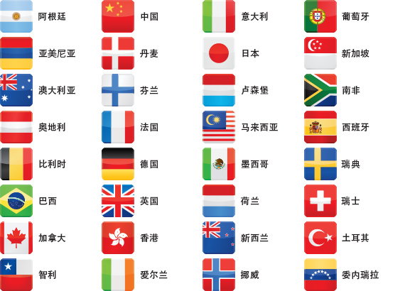 可对来自如下国家或地区的客户进行身份验证: